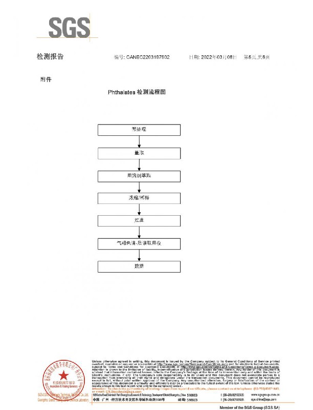 PC擴散板ROHS中文報告